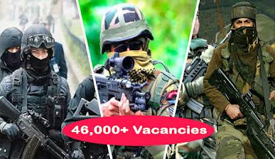 Agneepath Army Recruitment 2022 - Agneepath Scheme Apply Online