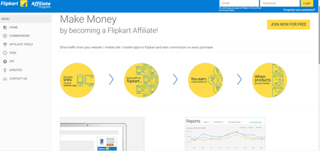 flipkart affiliate