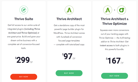 thrive architect pricing