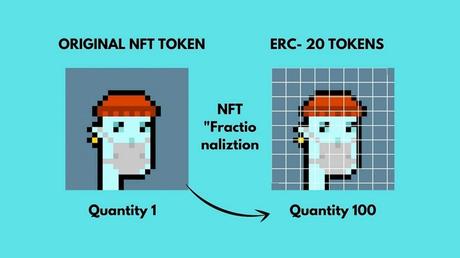 How are fractional NFTs different from regular NFTs