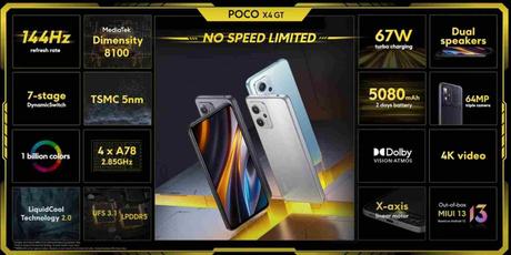 POCO X4 GT with 144Hz IPS LCD display, MediaTek Dimensity 8100 launched