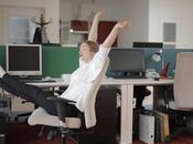 Procrastination Stats, Trends, Insights 2022: Rise?