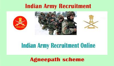 Indian Army Recruitment 2022 – Agniveer Vacancy, Apply Online