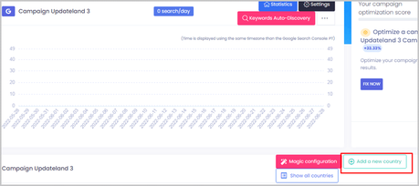 SERP Empire Review: Organic Clicks And Traffic? Serp Empire new country