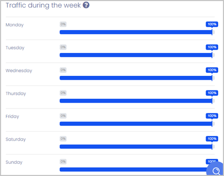 SERP Empire Review: Organic Clicks And Traffic? Serp Empire traffic customization