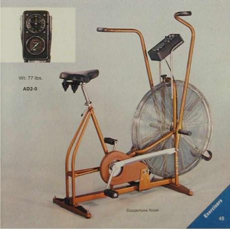 7 Reasons to Love the Schwinn Airdyne AD7 [Review]