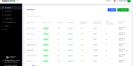 Indexmenow Review 2022: The SEO tool that indexes your URLs in a few hours!