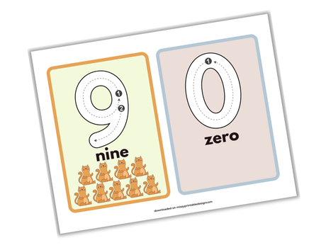 Printable Number Flashcards