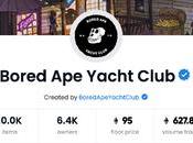 All-time Sales Bored Yacht Club Collection Have Topped $2.3 Billion