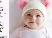 Popular Girl Names with Origins Meanings