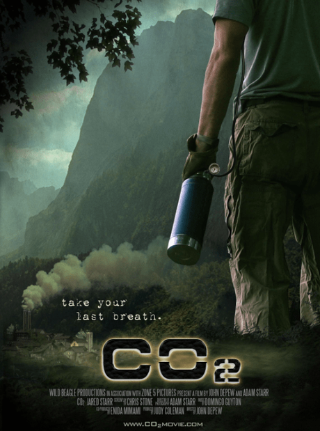 CO2 Poster