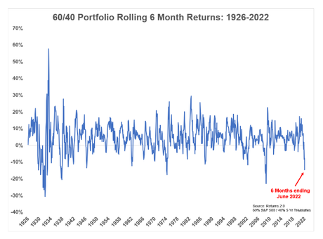 Animal Spirits: The Pandemic Broke the Economy Animal Spirits: The Pandemic Broke the Economy