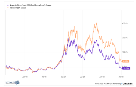Animal Spirits: The Pandemic Broke the Economy Animal Spirits: The Pandemic Broke the Economy