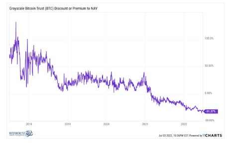 Animal Spirits: The Pandemic Broke the Economy Animal Spirits: The Pandemic Broke the Economy