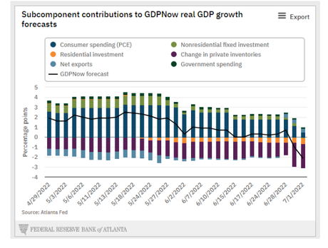 Animal Spirits: The Pandemic Broke the Economy Animal Spirits: The Pandemic Broke the Economy