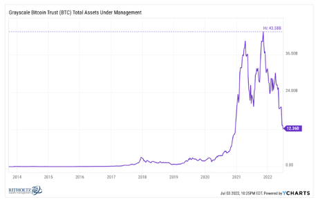 Animal Spirits: The Pandemic Broke the Economy Animal Spirits: The Pandemic Broke the Economy