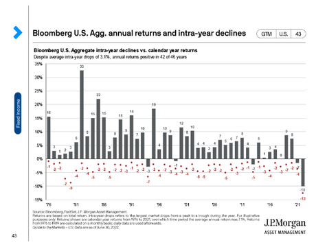 Animal Spirits: The Pandemic Broke the Economy Animal Spirits: The Pandemic Broke the Economy