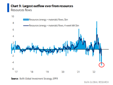 Animal Spirits: The Pandemic Broke the Economy Animal Spirits: The Pandemic Broke the Economy