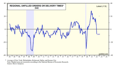 Animal Spirits: The Pandemic Broke the Economy Animal Spirits: The Pandemic Broke the Economy