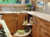 Best Ideas Corner Kitchen Cabinet Help Optimize Space