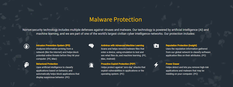 Webroot vs Norton 2022 : Which Antivirus Is Worth Using For Safest Surfing?