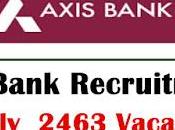 Axis Bank Recruitment 2022 Apply Online India 2463 Vacancy