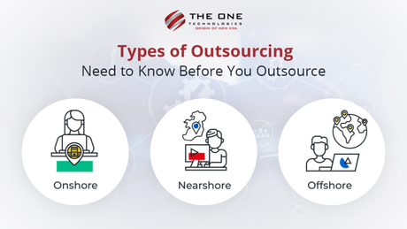Types of Outsourcing – Need to Know Before You Outsource