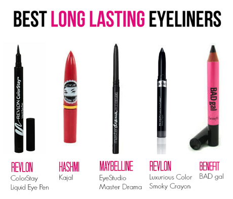 Best Eyeliners, Tanvii.com, Beauty, Make Up