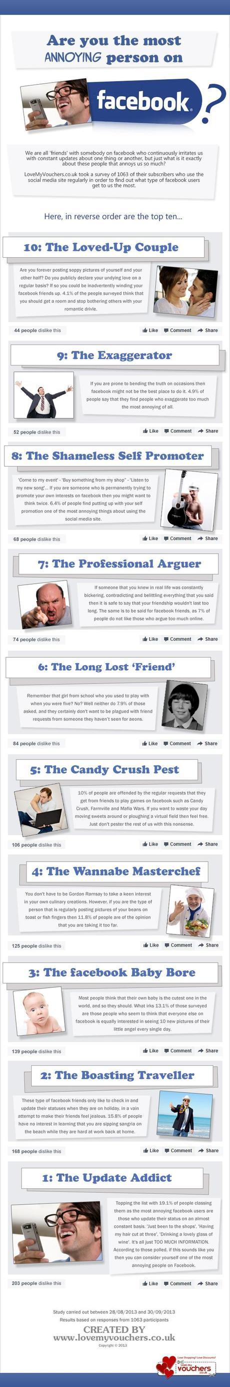 facebook infographic