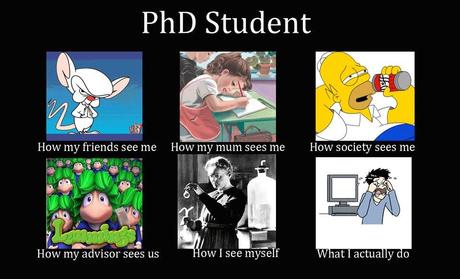 My motivation to undertake a PhD
