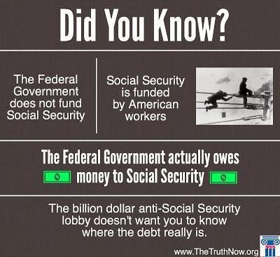 Cutting Social Security Benefits Is Wrong