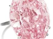 59-Carat "Pink Star" Diamond Sells World Record Million