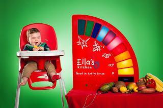 Ella's Kitchen Thrill-o-Meter