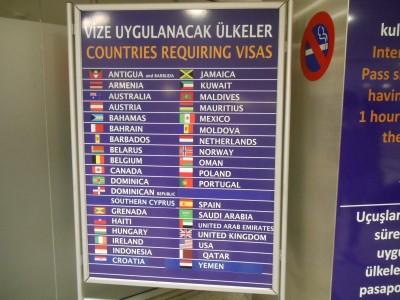 Do i need a visa to visit the netherlands