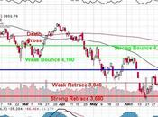 PhilStockWorld July Portfolio Review Part