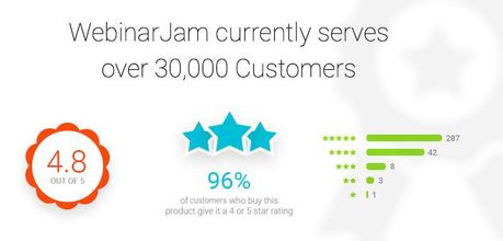 WebinarJam vs Zoom 2022: Which Is The Best Webinar Tool? What is the difference between Zoom and WebinarJam?