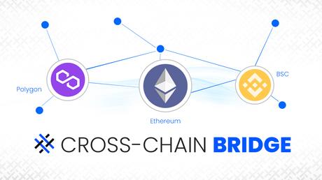 Cross-chain bridges