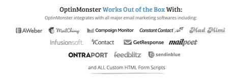Optinmonster Review 2022 : Best Plugin for Lead Generation