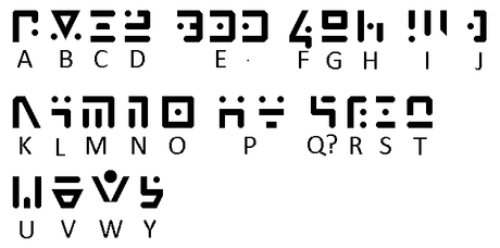 Stray Alphabet Decoded