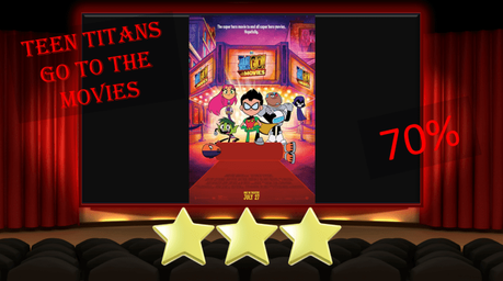 Teen Titans GO! to the Movies (2018) Movie Thoughts