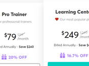 LearnWorlds Thinkific 2022: Which Best Course Platform? Ultimate Comparison