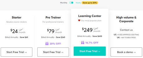 LearnWorlds vs Thinkific 2022: Which Is The Best Course Platform? Ultimate Comparison