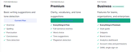 8 best online grammar checkers for free