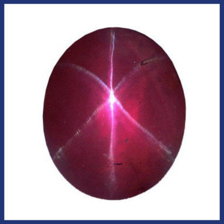 July Birthstone Jewelry 2022 – Ruby