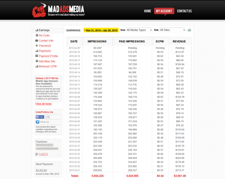 MadAdsMedia Review 2022: Make Money Network with Payment Proof