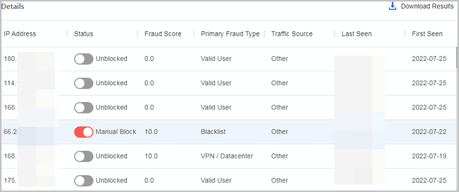 Fraud Blocker Review: Best & Cheapest Fraud Click Blocker? Fraud Blocker blocking IP addresses