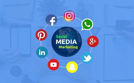 social media- SEO Work For CBD Website