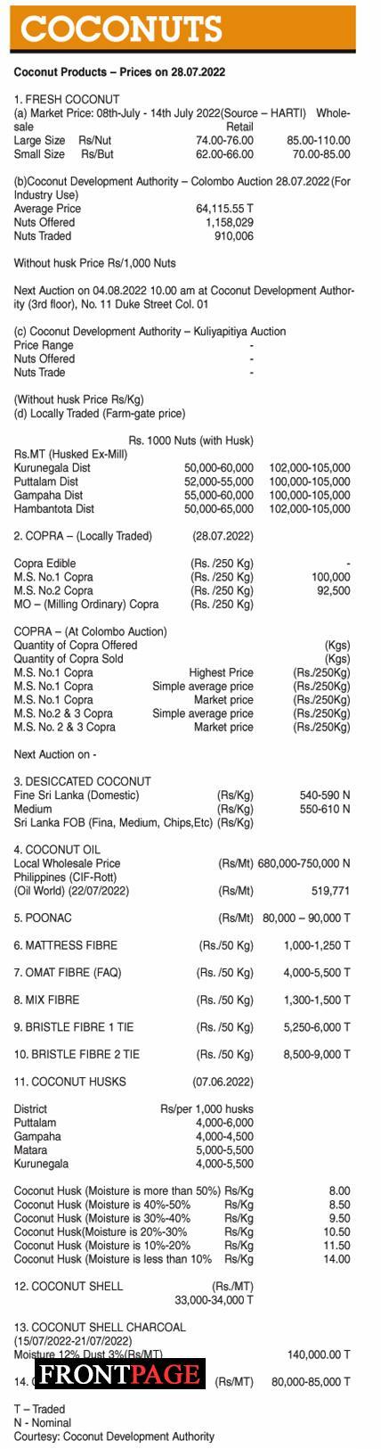Coconut ( Coconut Products – Prices on 28.07.2022)