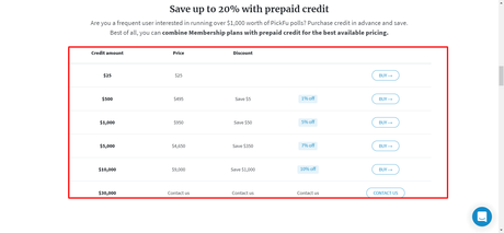 PickFu Pricing & Cost Structure 2022: How much does PickFu cost?