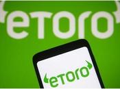 eToro Fees